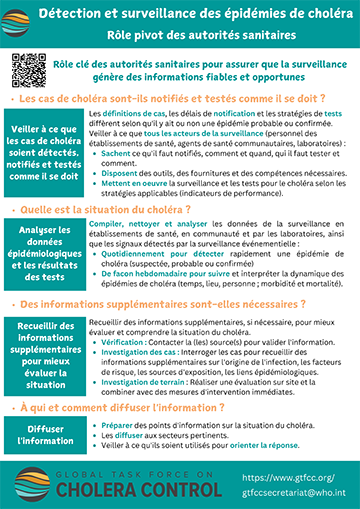 Aide-mémoire pour les autorités sanitaires.